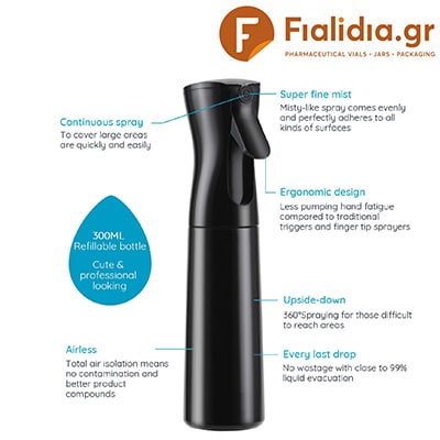Βαποριζατέρ-Μαύρο-360°-Συνεχόμενου-Ψεκασμού-300ml-για-Προϊόντα-Μαλλιών-Προσώπου-Σώματος-Επαγγελματικό-Κομμωτηριακό-Σπρεϊ-Fialidia.Gr-7