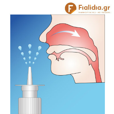 φαρμακευτικα-φιαλιδια-καραμελε-μπουκαλάκια-Ρινικό-Σπρέϊ-PP18-Πώμα-σπρεϊ-για-τη-μύτη-PP18-Nassal-Spray-PP18-www.fialidia.gr-4