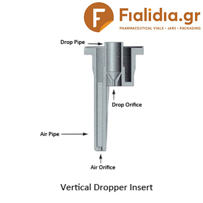 φαρμακευτικα-φιαλιδια-καραμελε-μπουκαλακια-με-σταγονομετρο-dropper-www.fialidia.gr-8