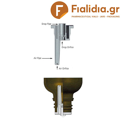 φαρμακευτικα-φιαλιδια-καραμελε-μπουκαλακια-με-σταγονομετρο-dropper-www.fialidia.gr-9
